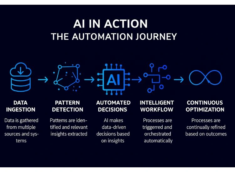 Critical Aspects of Mental Health Body shop thumbnail